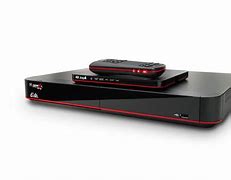 Image result for Connections for Dish Network DVR
