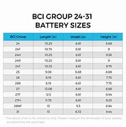 Image result for A13 Car Battery Size Chart