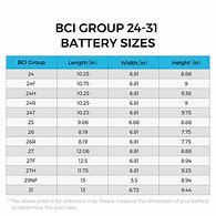Image result for 6 Volt Battery Size Chart