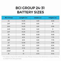 Image result for Duracell Battery Conversion Chart