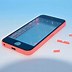 Image result for iPhone 5C Red