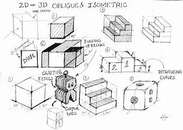 Image result for 3D Object Freehand Sketch