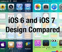 Image result for iPhone Update 7