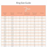Image result for Ring Sizes Australia