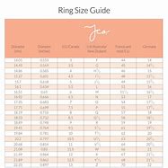 Image result for Australian Ring Sizes