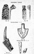 Image result for Ancient Tools Used for Farming