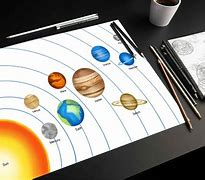 Image result for Solar System for Drawing