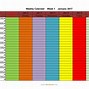 Image result for Weekly Calendar Printable 4X6