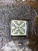 Image result for Exterior Drain Covers