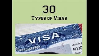 Image result for Visa Definition