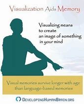 Image result for Memory Techniques for Students
