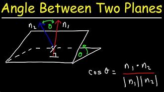 Image result for Angle Between Two Intersecting Planes