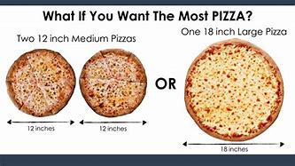 Image result for How Big Is a 10 Inch Pizza