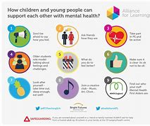 Image result for Mental Health Young Children