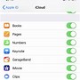 Image result for How to Clear iCloud Storage