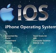 Image result for iPhone Phone OS