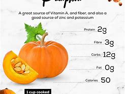 Image result for Potassium in Pumpkin