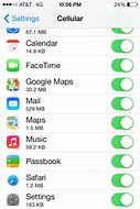 Image result for Turn Off iPod 6