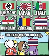 Image result for Team Axis Memes