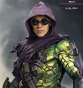 Image result for Spider-Man No Way Home Green Goblin