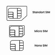 Image result for Tracfone Nano SIM