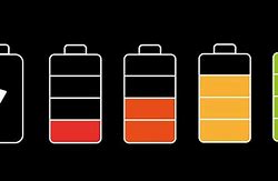 Image result for Charging Station for Multiple Devices