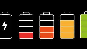 Image result for Charging Battery Using Heat