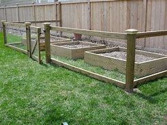 Image result for Chicken Wire Panels