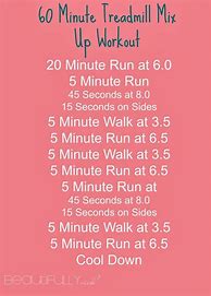 Image result for 60 Minute Treadmill Challenge