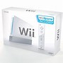 Image result for Nintendo Wii Back View