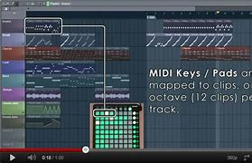 Image result for Performance Mode FL Studio