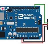 Image result for Elegoo UNO R3 Pinout