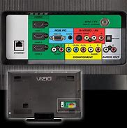 Image result for Vizio Smart TV Connections