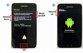 Image result for Masalah HP Samsung Do Not Turn of Target