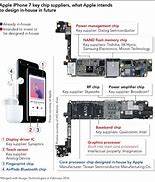 Image result for iPhone Processor