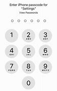 Image result for How to Change iPhone Password without Phone