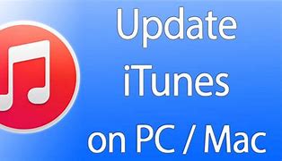 Image result for New iPhone OS Update
