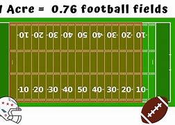 Image result for How Long Is a Football Field in Miles