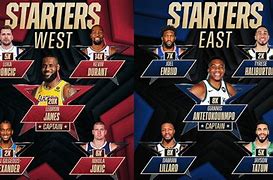 Image result for Where Is the All-Star Game for NBA
