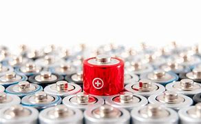 Image result for Future Battery