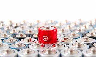 Image result for Future of Lithium Ion Batteries