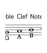 Image result for Treble Clef Piano Songs