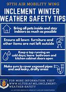 Image result for Air Force Safety Brief Meme