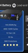 Image result for Sungoldpower Firmware Download