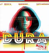 Image result for dura