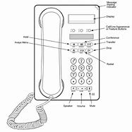 Image result for Push Button Desk Phones