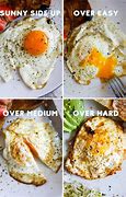 Image result for Fried Egg Types