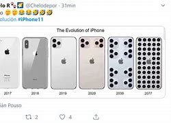 Image result for Memes Con El iPhone 11