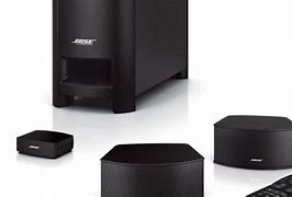 Image result for Bose CineMate GS Series II