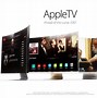 Image result for TV That Looks Like an Apple